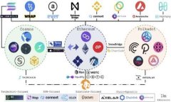 tpwallet提币一直显示打包中？解析原因及解决方案