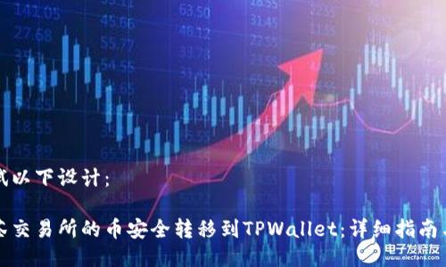 您可以尝试以下设计：

如何将抹茶交易所的币安全转移到TPWallet：详细指南与实用技巧