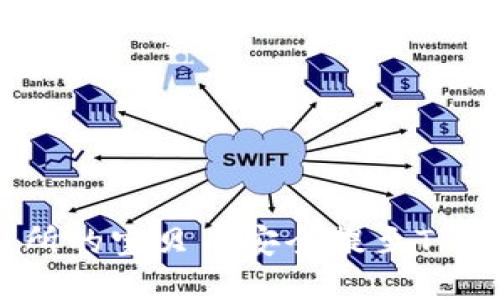 如何将ZTX交易所的宝贝币安全提至TPWallet：全面指南
