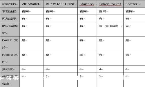 如何解决TPWallet无法连接到网络的常见问题
