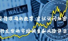 要计算tpwallet资产170的人民币价值，我们首先需要