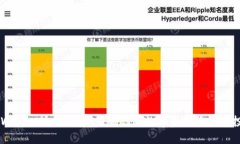了解TPWallet池子大小：影响你的数字资产安全与投