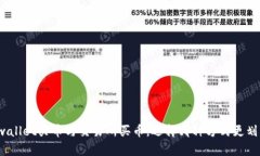 tpwallet买币与交易所买币，选择哪种方式更划算？