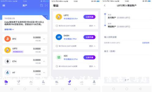 TPWallet上的挖矿机会详解：玩法、收益与趋势