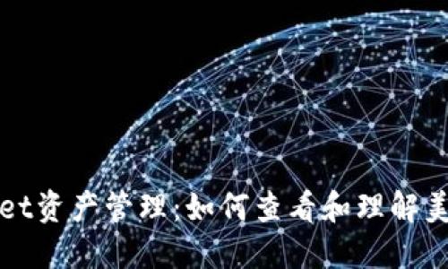 TPWallet资产管理：如何查看和理解美元价值