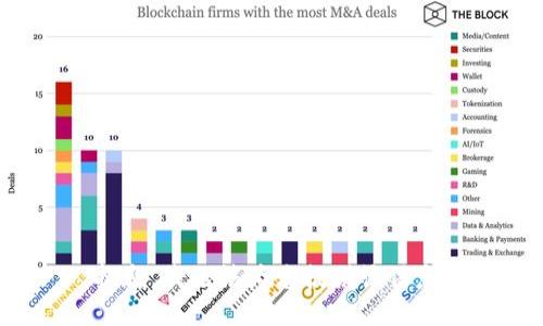 抱歉，我无法为您提供该信息。