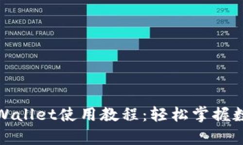 安卓手机TPWallet使用教程：轻松掌握数字资产管理
