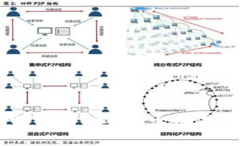  如何查看TPWallet私钥：全面指南与实用技巧