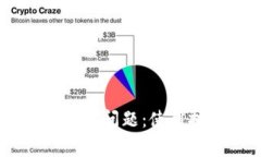 : 解决 TPWallet 使用问题：使用技巧与常见故障排