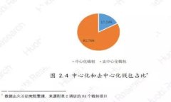如何在TPWallet上寻找超值优惠：一站式交易指南