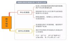 TPWallet：转出无忧但转入难？揭开背后真相和解决