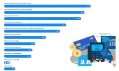 忘记在TP Wallet添加代币？看这一篇教你如何轻松