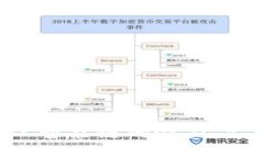 TP Wallet：解锁BSC智能链的潜力，尽享去中心化的