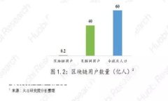 在TPWallet中如何快速直接购买BNB：完整指南