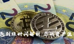 火币提到TP钱包到账时间解析：你的资产流转速度