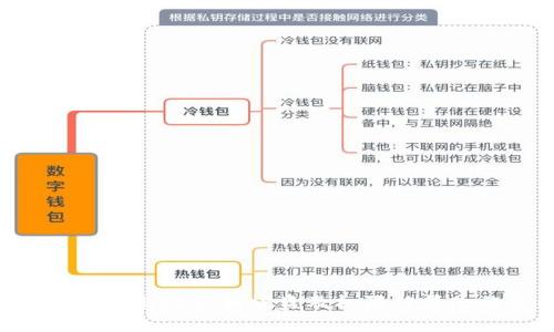 如何防止TP Wallet私钥被盗及权限被篡改的全面指南