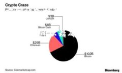tpwallet是什么时候软件是一个比较宽泛的问题，因