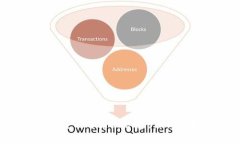 : TPWallet 显示金额为美元背后的秘密：你该了解的
