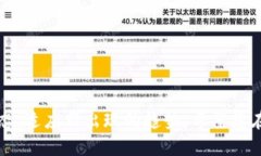 baioti中币交易所提币到tpwallet的详细指南/baioti中