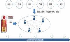 TPWallet与小狐狸钱包的互通指南：开启便捷的区块