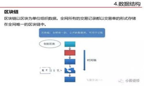 如何取消TPWallet中的交易：全面指南