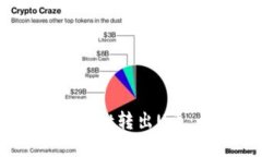 - 如何轻松在TPWallet转出U币：一步步指南与技巧