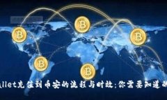 TPWallet充值到币安的流程与时效：你需要知道的一