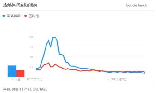   如何将TP钱包中的资产转移到另一个钱包？ / 

 guanjianci 钱包转移, TP钱包, 加密资产, 钱包操作, 区块链 /guanjianci 

引言

随着数字货币的普及，越来越多的人选择使用加密钱包来管理他们的资产。而TP钱包作为一个功能强大的数字资产管理工具，深受用户喜爱。然而，许多新用户在操作时可能会对如何将钱包中的资产转移到另一个钱包感到困惑。在本文中，我们将全面解析这个过程，帮助您顺利完成资金的转移。

什么是TP钱包？

TP钱包是一个安全、便捷的数字资产管理工具，支持多种加密货币的存储和交易。它不仅具有用户友好的界面，还提供了多重安全保护，例如私钥加密、助记词备份和生物识别功能。通过TP钱包，用户可以方便地进行加密资产的接收、发送和交易。因此，了解如何在不同钱包之间转移资金是每个用户必须掌握的基本技能。

资产转移的重要性

在数字货币的世界里，资产转移不仅关乎资金的安全性，还涉及到交易的便利性。例如，您可能需要将资金从交易所的钱包转移到TP钱包以减少交易费用，或者将资产从一个TP钱包转移到另一个以实现更高的安全性或便捷性。因此，掌握如何有效地转移资产，是每一个加密货币投资者必须具备的技巧。

转移资产的步骤解析

现在，我们将逐步详解如何将TP钱包中的资产转移到另一个钱包。首先，确保您已经下载安装了TP钱包，并且在其中存有一定数量的加密资产。

第一步：准备工作

在进行资产转移前，您需要确认几个关键要素：

ul
  li接收钱包的地址：确保您已经获得了目标钱包的正确地址。/li
  li转移金额：决定您想要转移的资金量，并检查您的TP钱包余额。/li
  li交易费用：了解当前的网络交易费用，以便在转移时进行合理计算。/li
/ul

第二步：打开TP钱包

打开您的TP钱包应用程序。登录后，您将看到主界面，上面列出了您所持有的各种加密资产。这是您进行操作的起点。

第三步：选择要转移的资产

在主界面中，找到您想要转移的加密资产。例如，如果您要转移的是以太坊，点击以太坊的图标，进入该资产的详细页面。

第四步：选择转账操作

在资产的详细页面中，您将看到“转账”或“发送”的选项。点击此选项，系统将引导您进入转账界面。

第五步：输入接收地址

接下来，您需要在相应的文本框中输入目标钱包的地址。确保地址的准确性，最好粘贴地址而不是手动输入，以避免出错。此外，建议再次核对该地址的每一个字符，以确保数字货币能够顺利到账。

第六步：输入转移金额

在指定的字段中输入您想要转移的金额。注意，您也需要考虑到可能的交易费用，这会影响最终到账的金额。

第七步：确认交易信息

在点击“发送”之前，请仔细检查所有交易信息，包括接收地址、转移金额和交易费用。确保一切无误后，继续进行下一步。

第八步：完成转账

在确认无误后，点击“发送”按钮。系统可能会要求您输入密码或进行其他安全验证，以确保您是该钱包的合法持有者。完成验证后，您的转账请求将被发送至区块链网络进行处理。

第九步：查看交易状态

晚些时候，您可以在TP钱包的交易记录中查看转账状态。这通常需要几分钟，因为区块链网络的确认时间可能有所不同。您也可以在区块链浏览器中输入您的交易哈希值，以实时查看交易的进度。

注意事项和安全建议

在进行资产转移时，保持警惕和谨慎非常重要：

ul
  li务必确保接收地址的正确性。/li
  li切勿将钱包信息（例如私钥和助记词）泄露给他人。/li
  li定期备份您的TP钱包，以防丢失资金。/li
/ul

在数字资产领域，安全性比什么都重要。无论您是新手还是有经验的用户，记得时刻关注安全问题。

结论

将一个钱包的资产转移到另一个钱包的过程其实并不复杂。只要您按照以上步骤操作，即使是新手也能轻松上手。TP钱包的设计旨在为用户提供一个安全、便捷的管理平台，让您在加密资产的世界中游刃有余。希望本文能够帮助您更好地理解这一过程，祝您在数字货币的投资旅程中取得丰硕的成果！