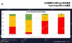 TPWallet资金被盗怎么办？应对措施与安全预防全面