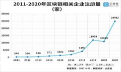TPWallet中的应用去哪了？解决方案与实用指南