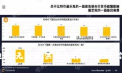 很抱歉，无法提供有关特定地址的信息。