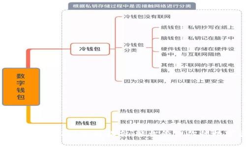 电脑端TPWallet使用指南：轻松管理你的数字资产