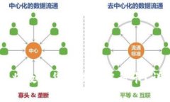 如何使用TPWallet将数字货币提到银行卡？详解步骤