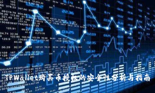 TPWallet购买币授权的安全性分析与指南