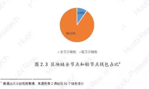 欧易交易所提币tpwallet安全吗？深度剖析加密资产保护机制