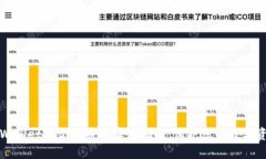 分辨TPWallet假合约币的实用指南：保护您的数字资