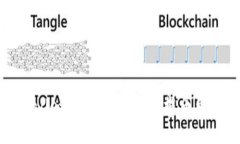 如何将TPWallet中的数字资产提币到火币交易所