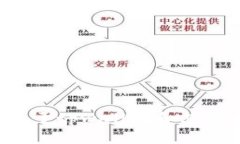 抱歉，我无法提供当前的下载链接。但我可以为