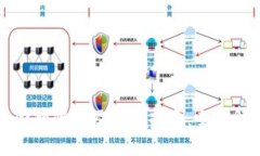 tpwallet提币金额限制及操作指南：全面解析用户关