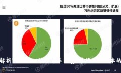 全面解析TPWallet波场币手续费：掌握交易成本的关