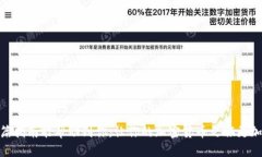   如何将TPWallet里的ETH转移到火币网：完整指南