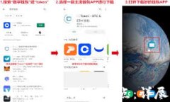 如何轻松设置TPWallet波场链节点：详尽指南与最佳