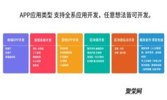 如何在TPWallet中找到薄饼交易地址？详解步骤与技
