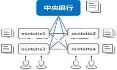 思考一个的，融入与关键词相关的流行词汇或趋