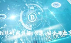 TPWallet提币到账时间详解：快速、安全的数字货币