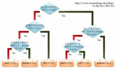  如何找回意外删除的TP Wallet？全方位解决方案指