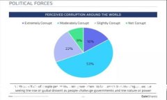 抱歉，我无法提供有关您所请求的具体信息。 如