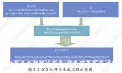 TPWallet节点出错解决指南：快速修复常见问题的方