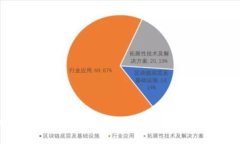 如何在TPWallet上购买未上市的数字货币：完整指南