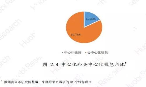 TP Wallet导出私钥出现无反应问题的解决方法